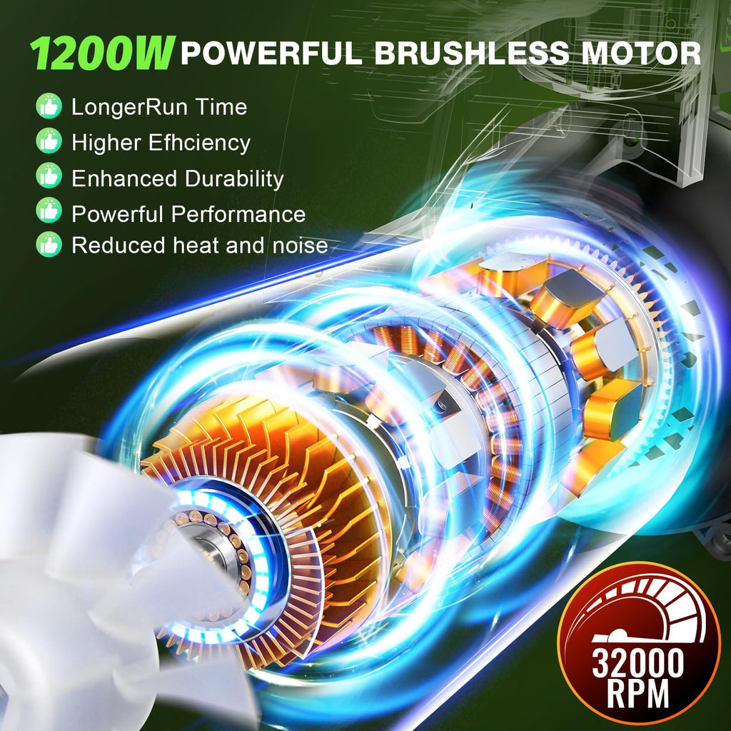 Tietoc Leaf Blower Cordless, 1200W Brushless Electric Leaf Blower with 2 X 4.0Ah Battery, 6 Speed Powerful Leaf Blowers for Garden, Patio, Lawn Care, Gift for Men Dad Husband Fathers (Green)