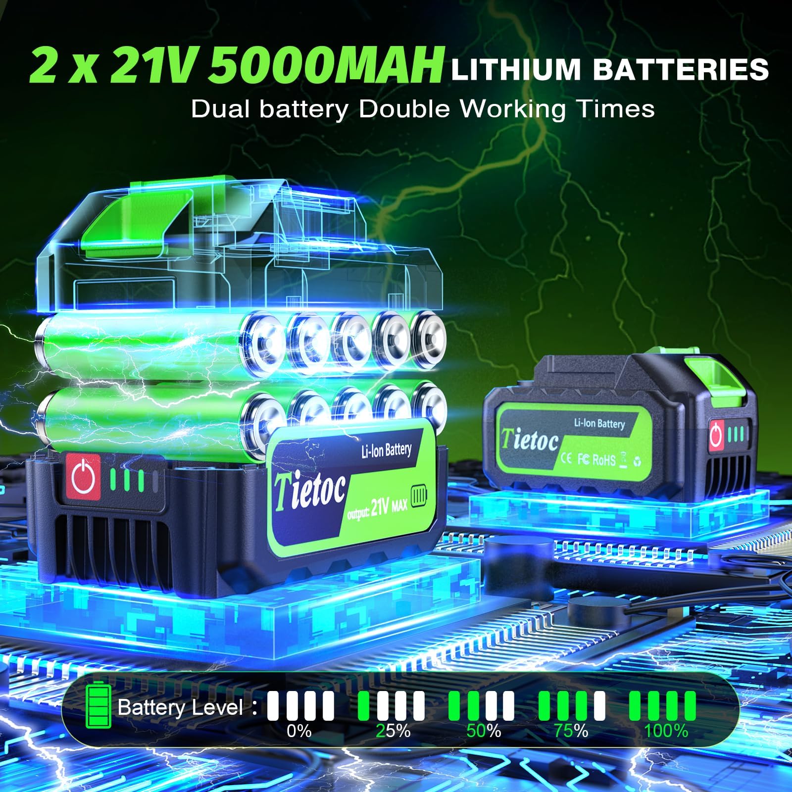 Tietoc Leaf Blower Cordless, 1200W Brushless Electric Leaf Blower with 2 X 5.0Ah Battery, 6 Speed Powerful Leaf Blowers for Garden, Patio, Lawn Care, Gift for Men Dad Husband Fathers (Green)